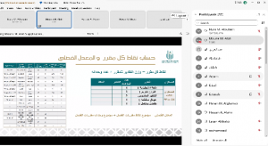 كلية الحاسب الآلي بالقنفذة تستقبل العام الجامعي 1445هـ